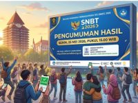 158 Siswa MAN 2 Padang Lolos SNBT 2026, Diterima di UI hingga Unand